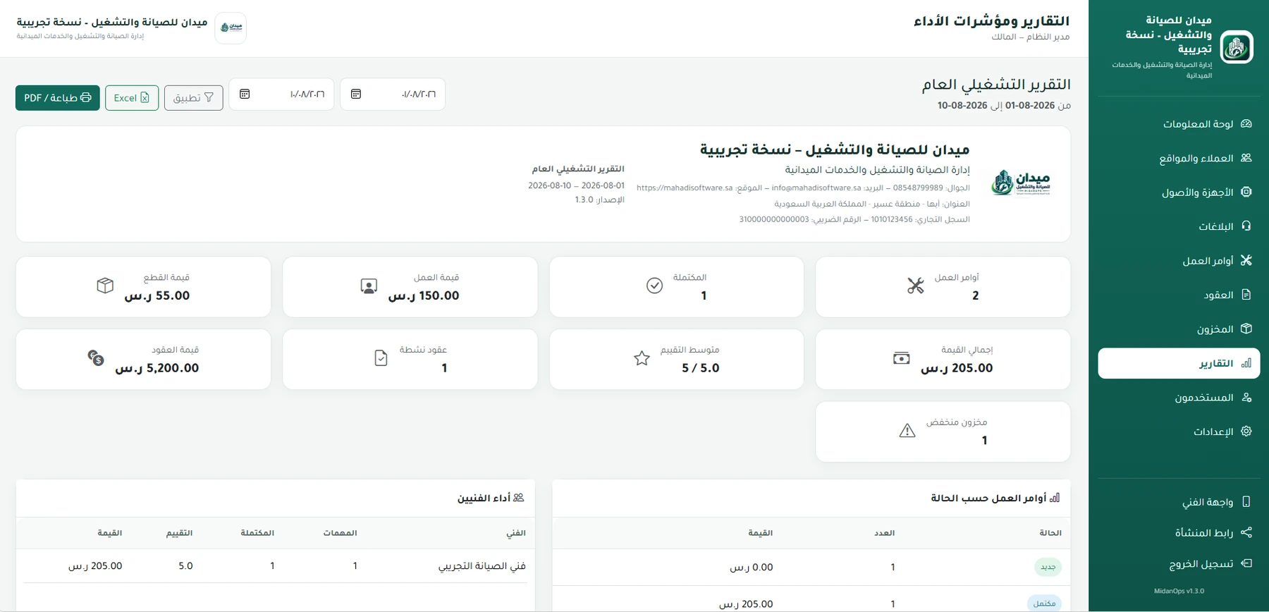 التقارير ومؤشرات الأداء